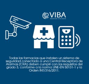 sistema de seguridad de grado 3 instalado en farmacia