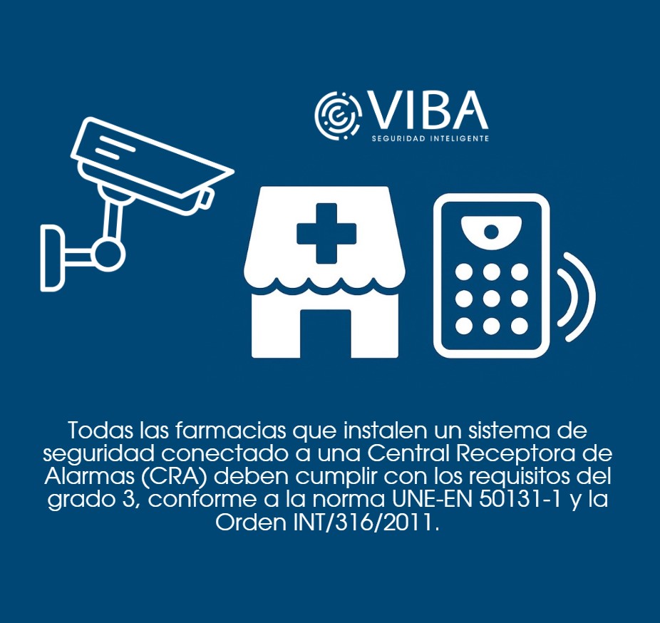 sistema de seguridad de grado 3 instalado en farmacia